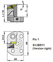Type SVJB, SVJC, SVJP, SVZC 1